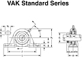 Mounted Bearings pillow block eccentric VAK Stand G Rev
